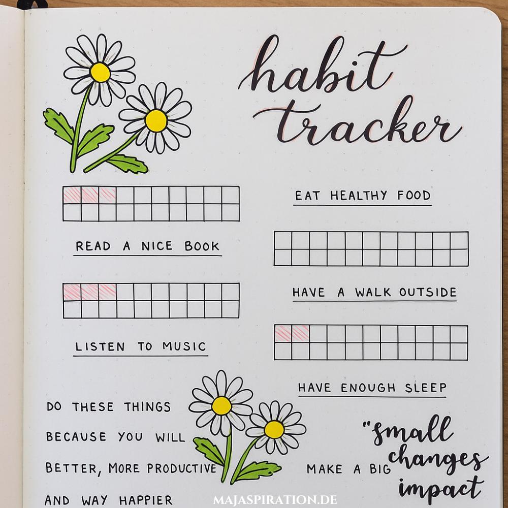 Habit Tracker Bullet Journal Idee
