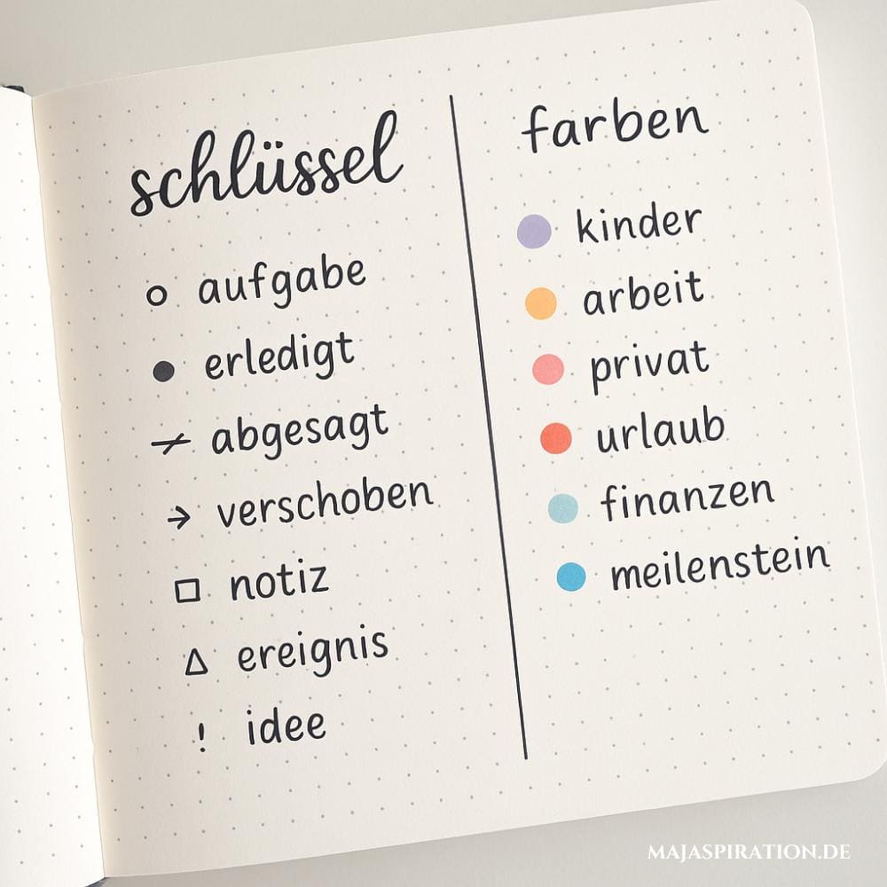 Index Bullet Journal