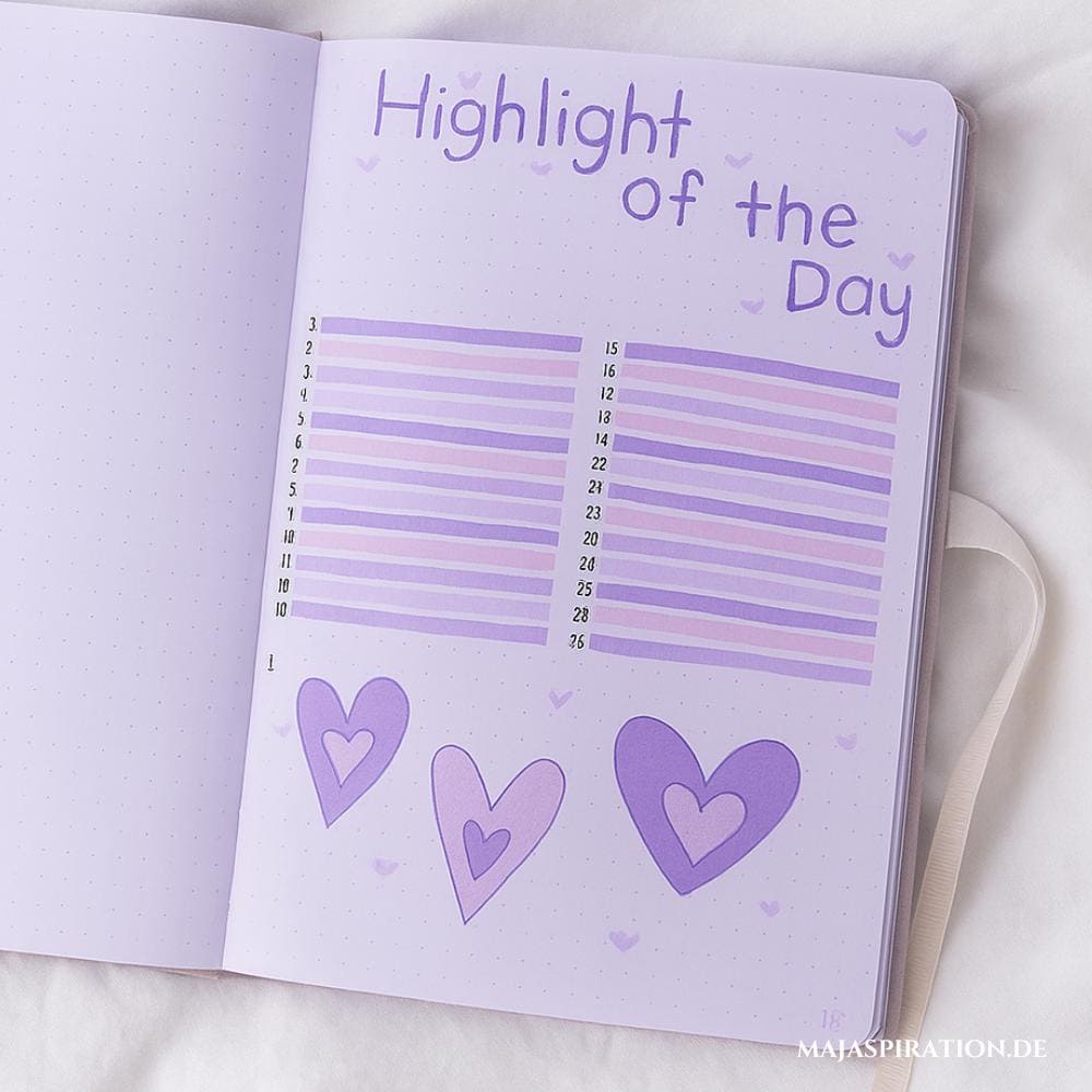 Daily Highlight Prompt Bullet Journal