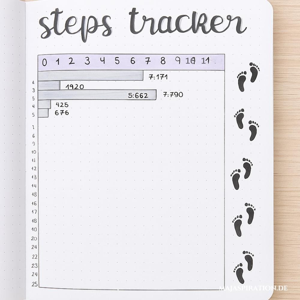 Step Tracker Bullet Journal Idee